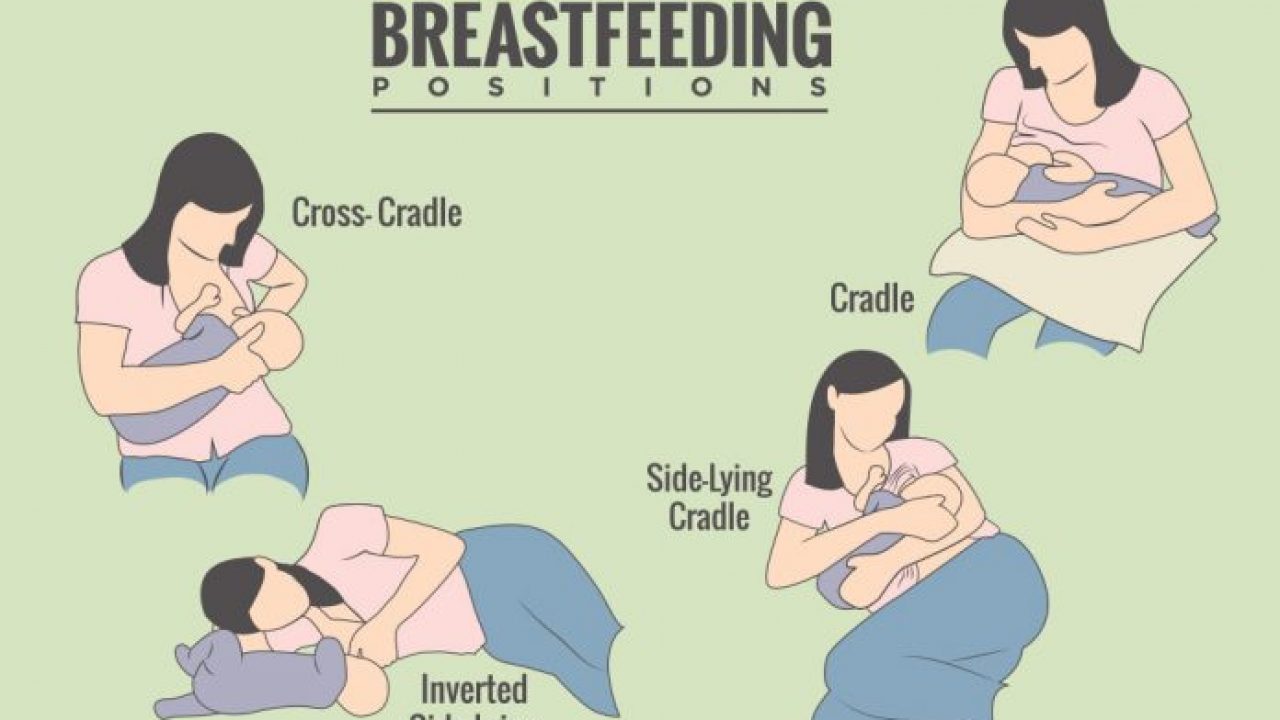 الرضاعة الطبيعية للطفل الأساليب والمواضع وأكثر من ذلك